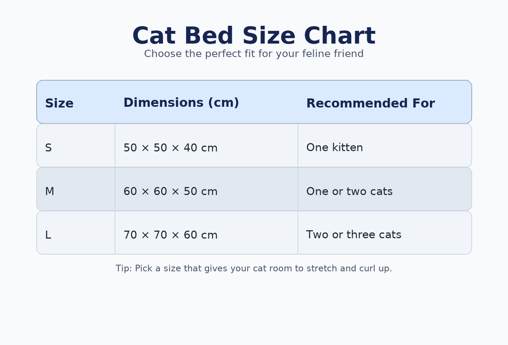 Warm Pet Nest – Safe, Soothing Resting Spot