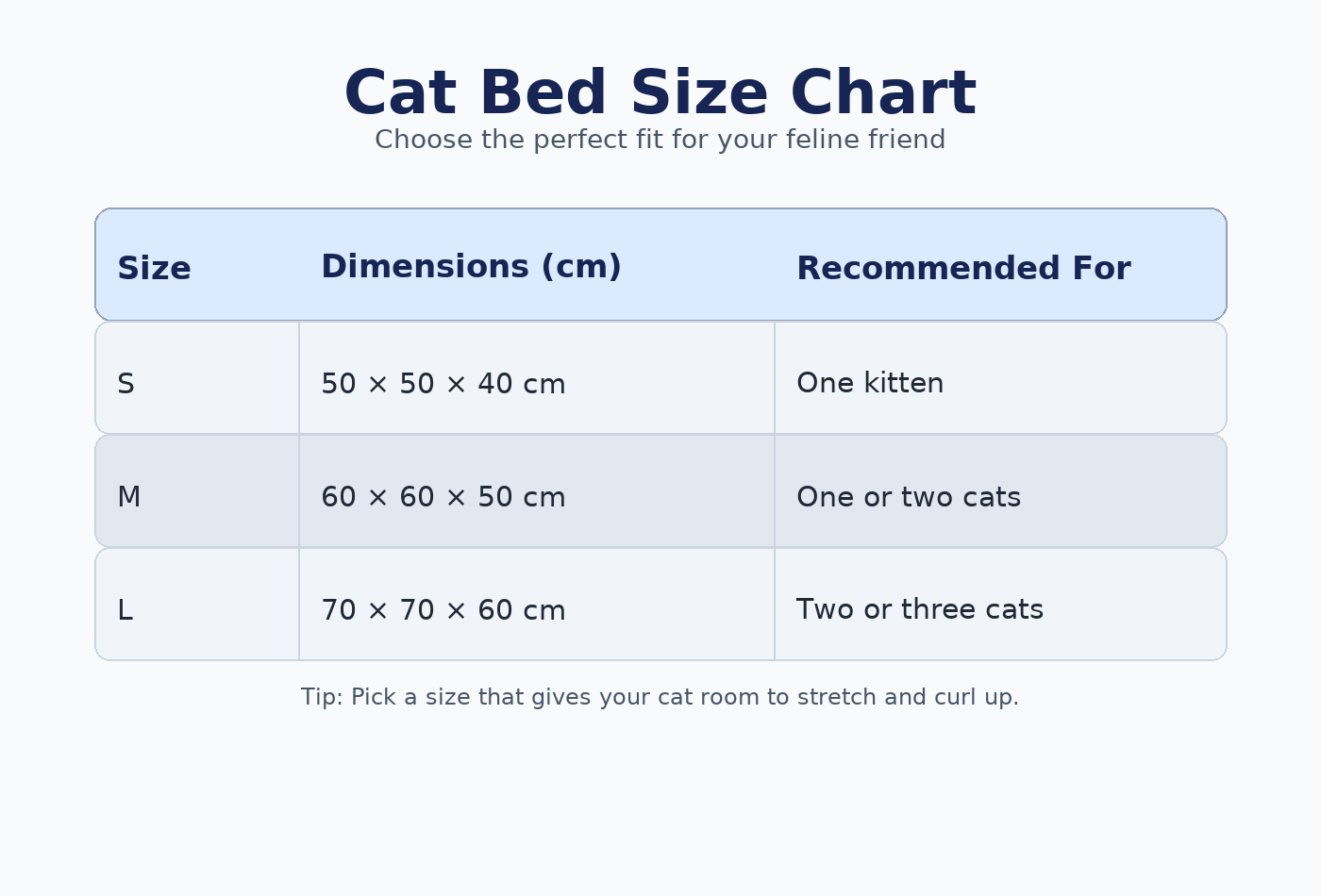 Warm Pet Nest – Safe, Soothing Resting Spot