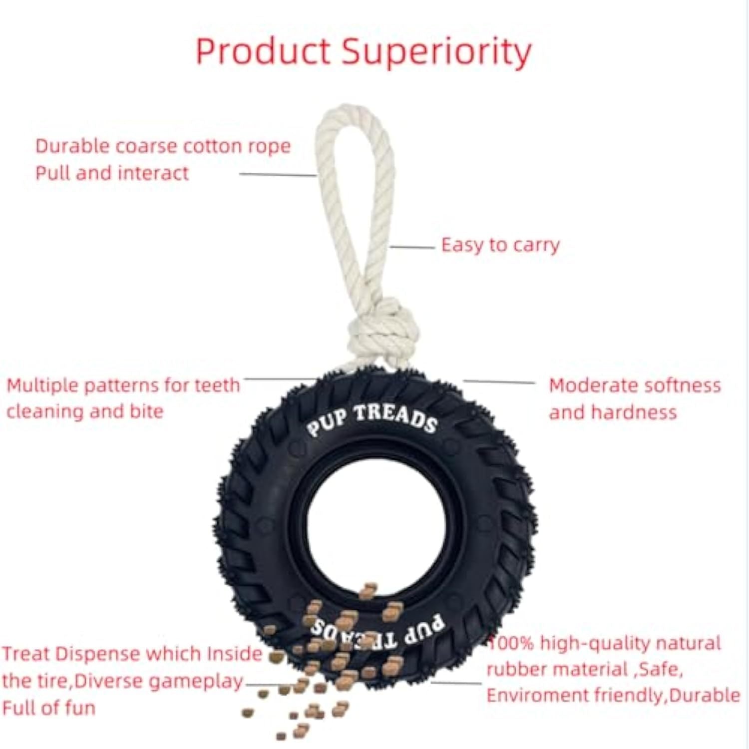 Heavy-Duty Dog Toy