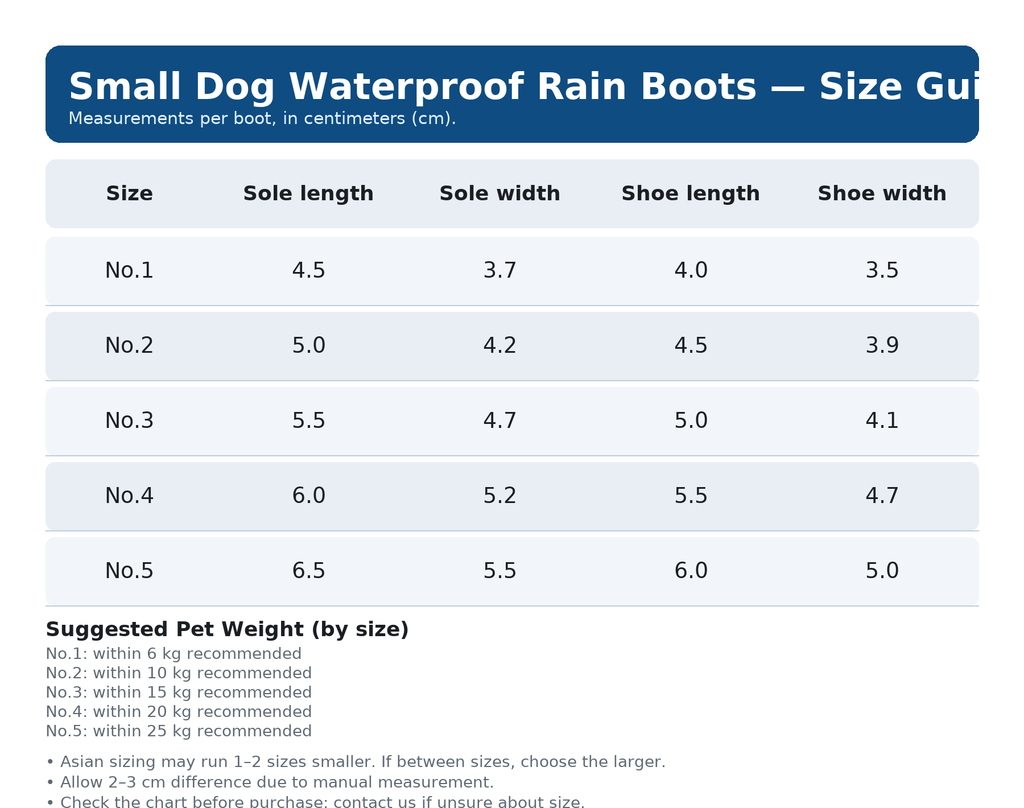 Waterproof Dog Boots – Rainy Day Protection for Small Paws
