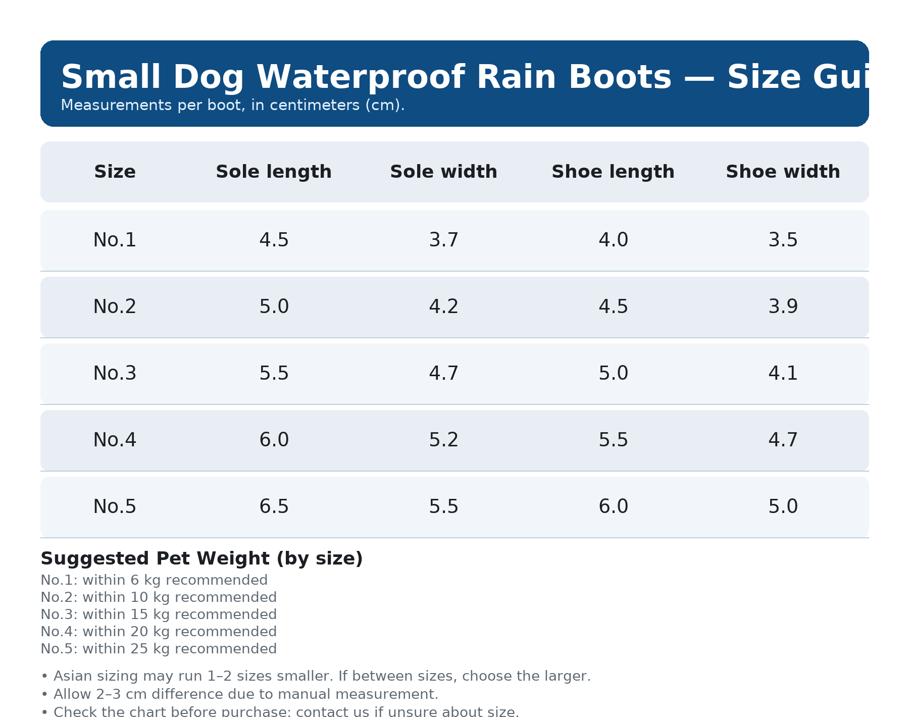 Waterproof Dog Boots – Rainy Day Protection for Small Paws