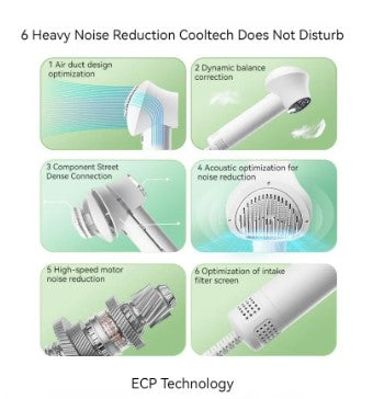Smart Pet Hair Dryer & Comb